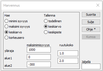 Kuva