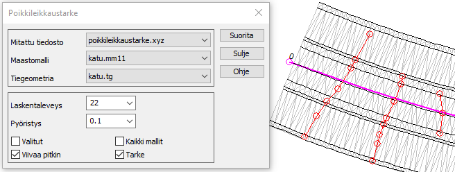 Kuva
