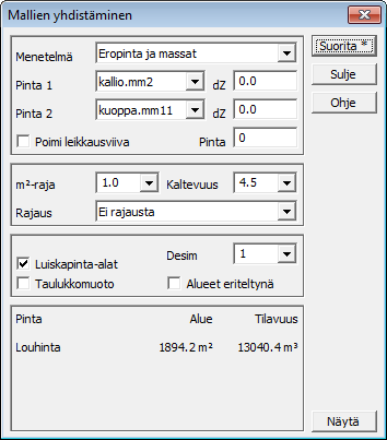 Kuva