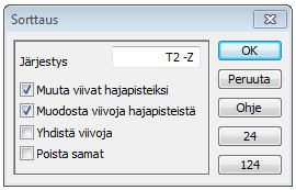 Kuva
