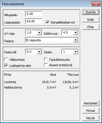 Kuva