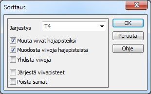 Kuva